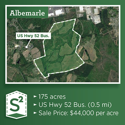 WEST-Albemarle-Smart-Site-Widget-12-REV-12.4.24